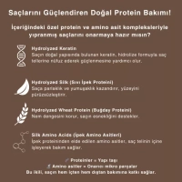 Argan & İpek Proteinli Saç Maskesi – Yoğun Onarıcı Bakım 250 ml